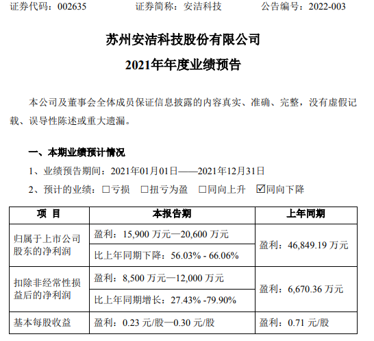 同向科技 以创新驱动未来
